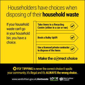 Help fight against fly-tipping and make the right choice Icon